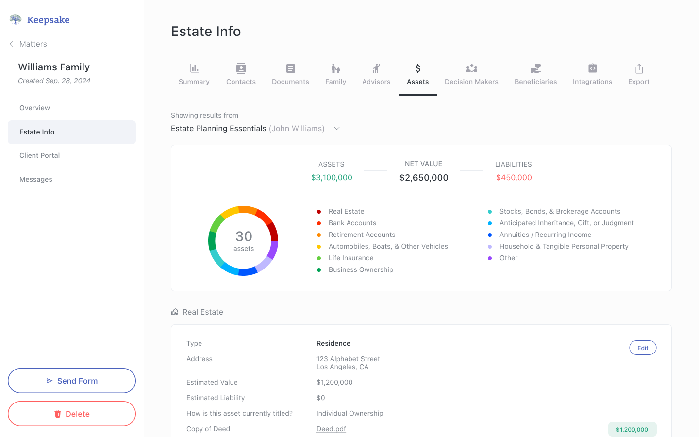 Matter estate info summary